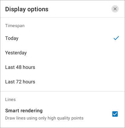 Opciones de visualización Opciones de visualización