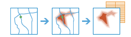 Diagrama de tres partes con un mapa que contiene un punto y líneas que resulta en un polígono con una tabla