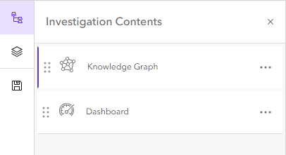 Panel Contenido de la investigación