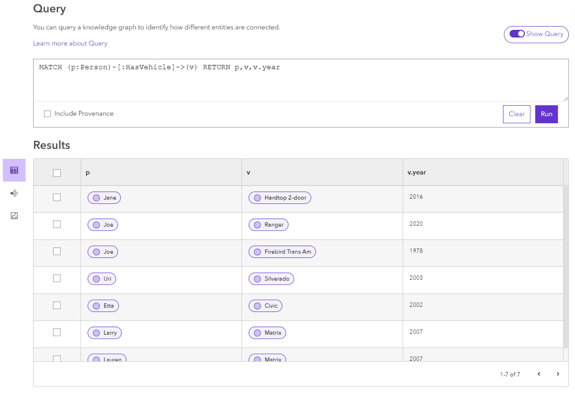 Resultados de una consulta que devuelve una entidad Persona en la que participa la persona en una relación HasVehicle con el vehículo y la propiedad a de la entidad de vehículo. Resultados de una consulta que devuelve una entidad Persona en la que participa la persona en una relación HasVehicle con el vehículo y la propiedad a de la entidad de vehículo.