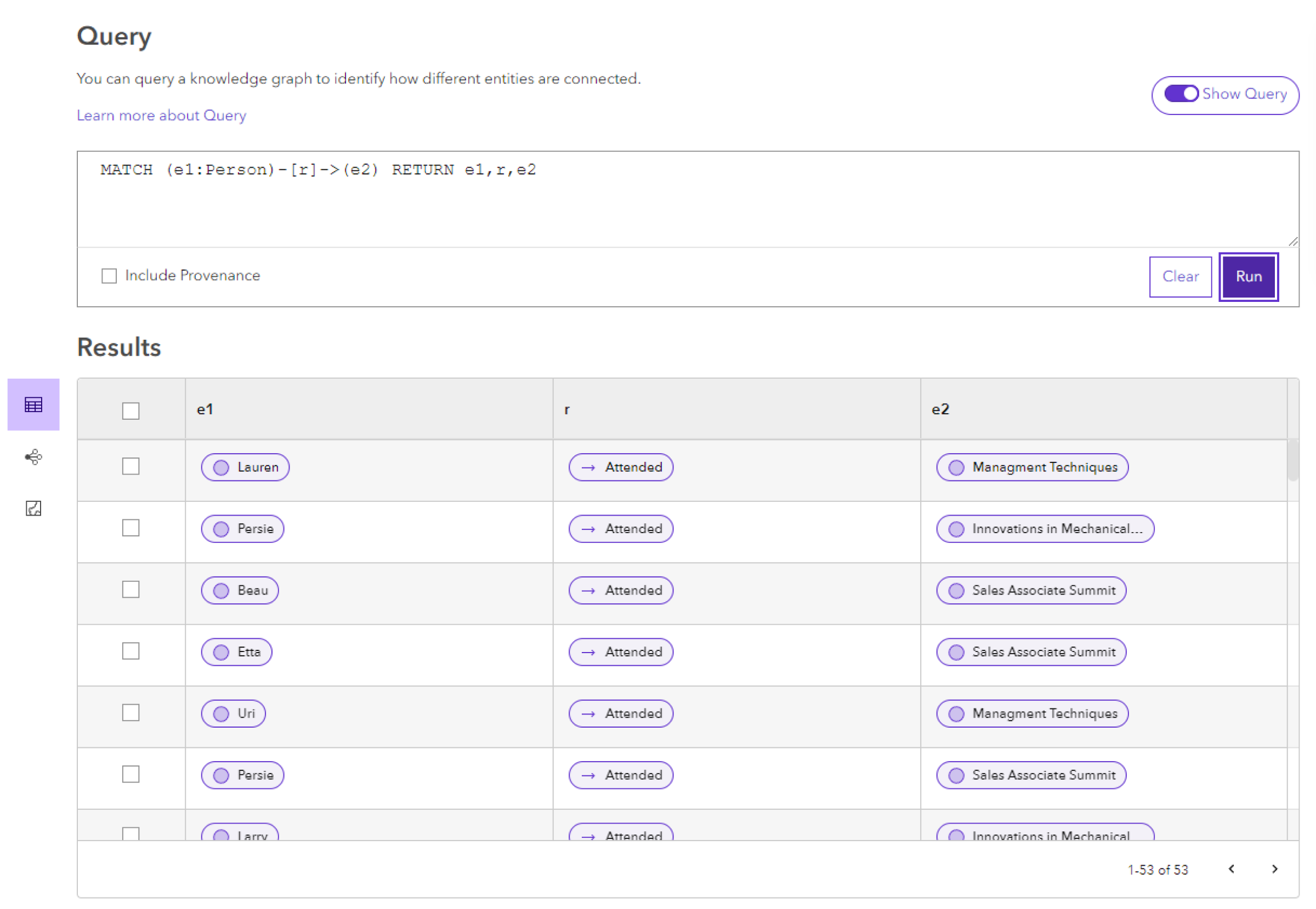 Se devuelven relaciones en las que se una entidad Persona es el origen de la relación. Se devuelven relaciones en las que se una entidad Persona es el origen de la relación.