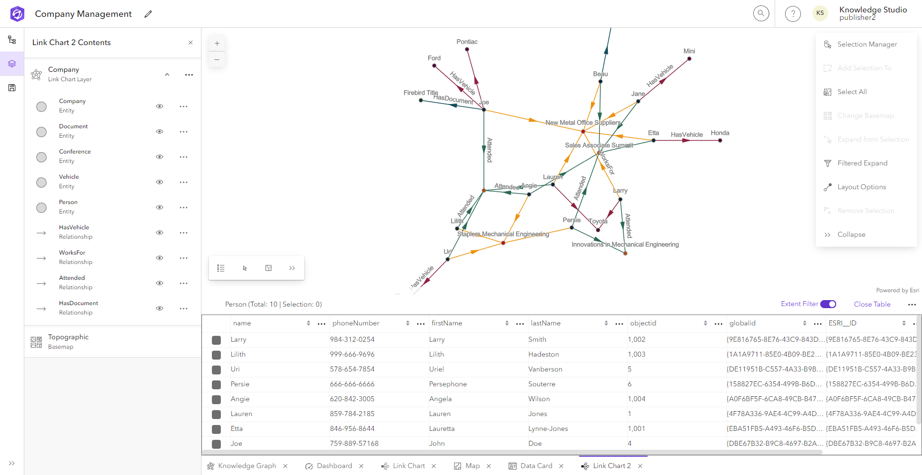 Gráfico de vínculos con tabla abierta Gráfico de vínculos con tabla abierta