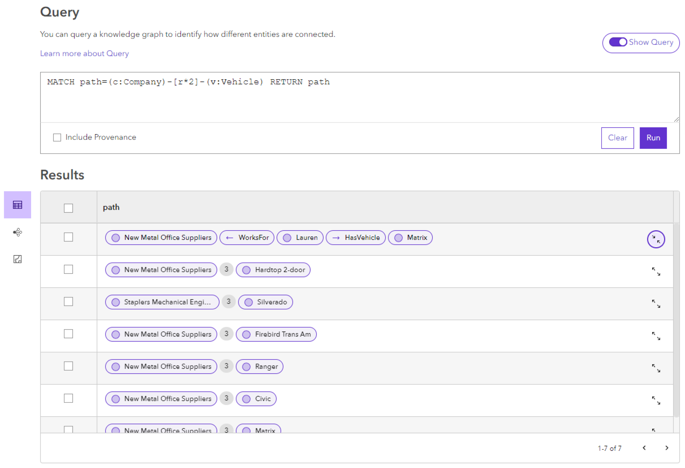 Resultados de una ruta con múltiples relaciones entre las entidades de origen y destino. Resultados de una ruta con múltiples relaciones entre las entidades de origen y destino.