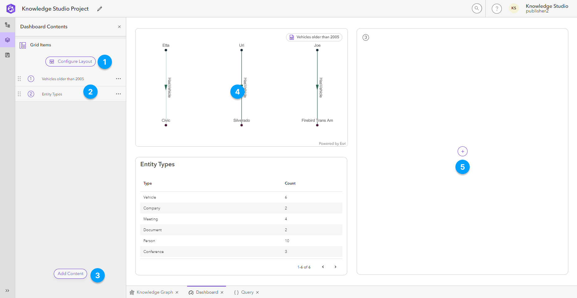 Diagrama de cuadro de mando