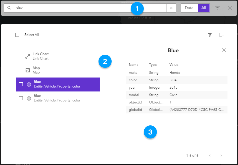 Diagrama de búsqueda global Diagrama de búsqueda global