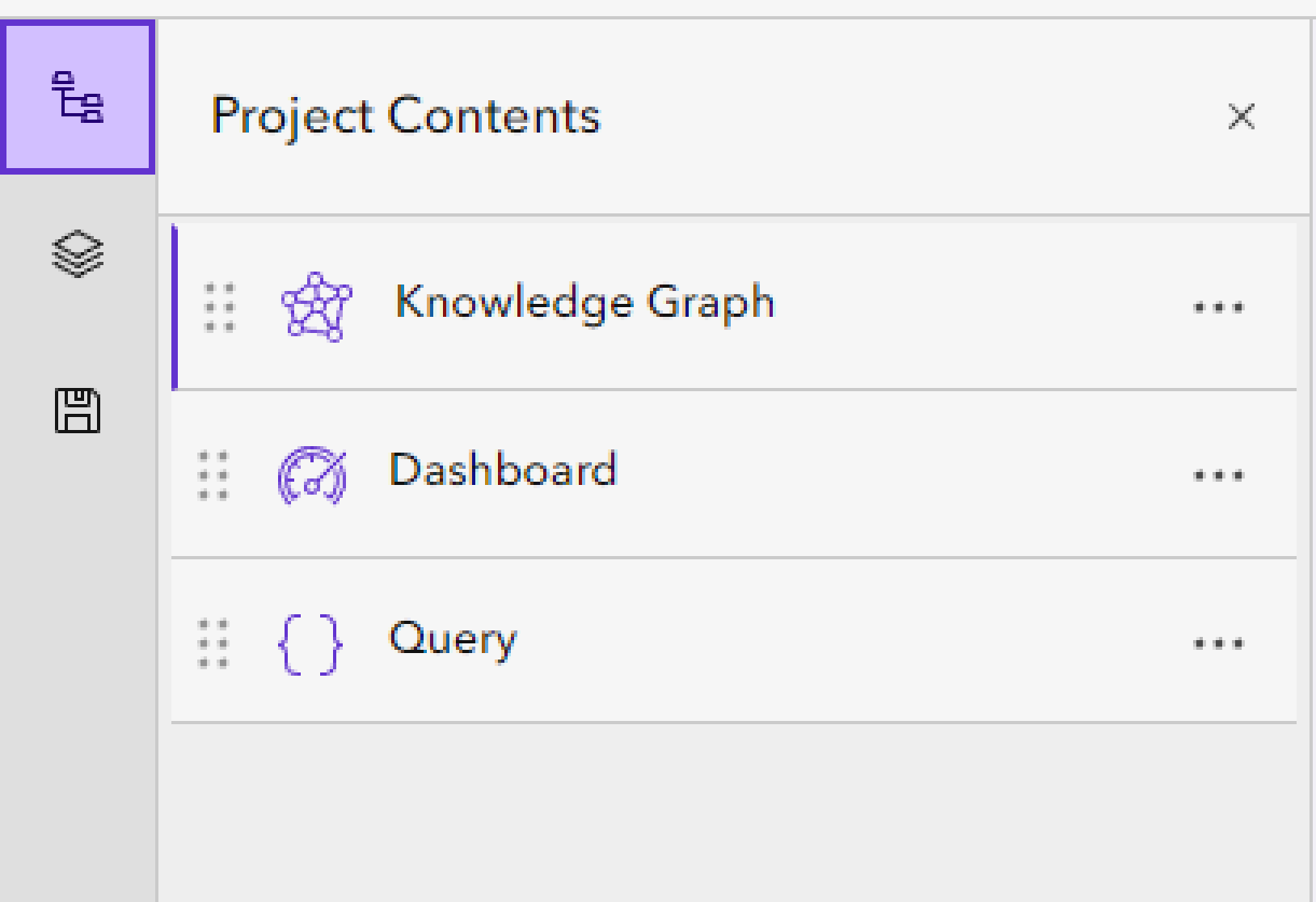 Panel Contenido del proyecto