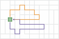 Resultados para una ubicación de partida y volver al inicio Resultados para una ubicación de partida y volver al inicio